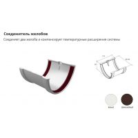 Соединитель желобов ПВХ Белый Соединитель желобов ПВХ Белый